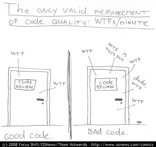 How if tell if code is any good...